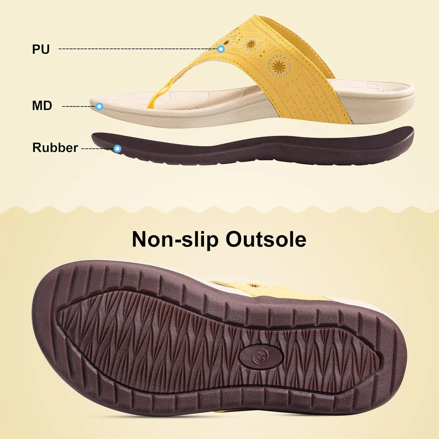 HAOLIRA Womens Arch Support Flip Flop Comfortable Slip on Orthotic Plantar Fasciitis Thong Sandals Walking Indoor Outdoor Summer Beach Essentials