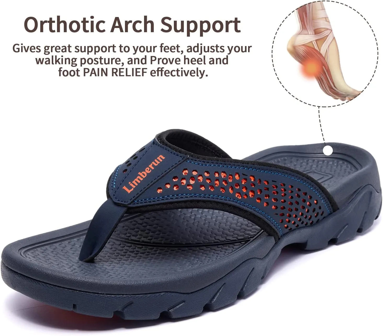 Limberun Mens Flip Flops Arch Support Comfort Orthotic Thong Sandals Open Toe Athletic Straps Orthotic Hiking Sport Outdoor Summer Beach Shoes