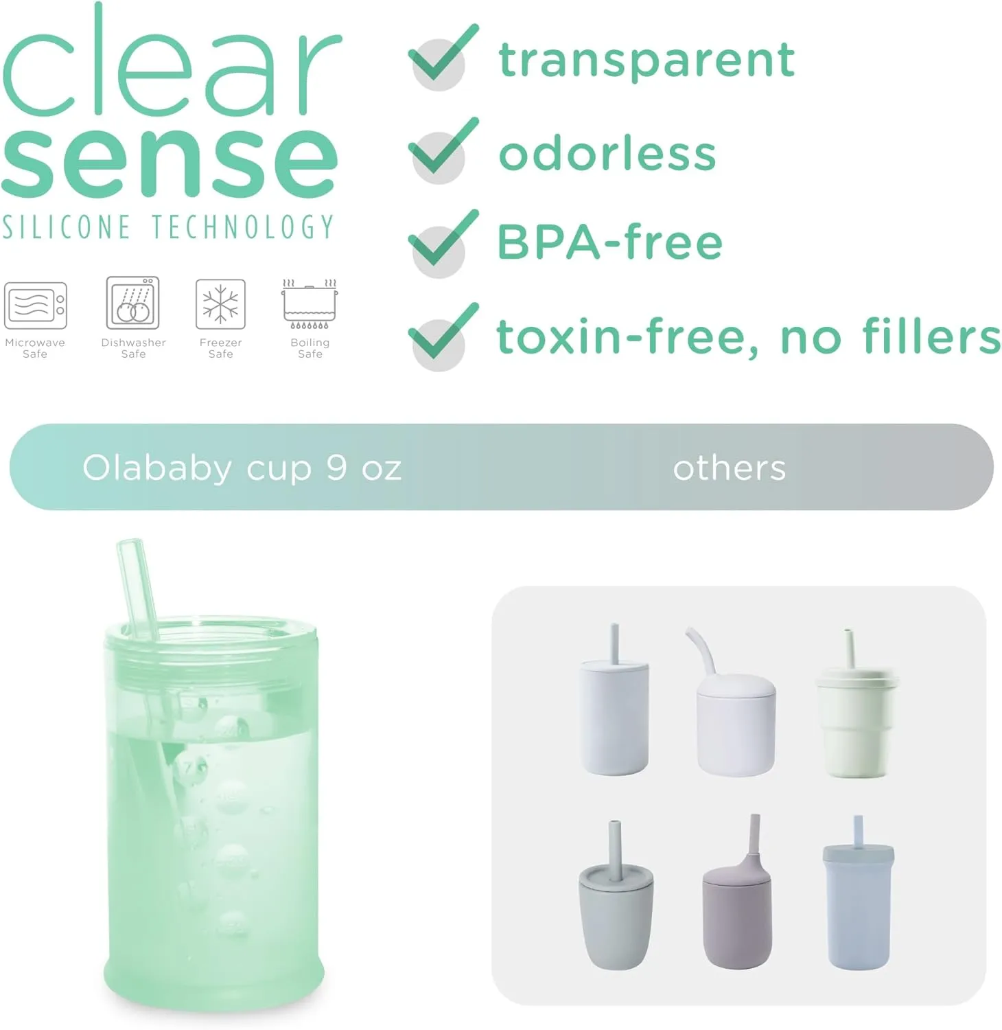 Olababy Clear View Silicone Training Cup with Straw Lid | Toddler Sippy Trainer 12mo  | Unbreakable Water Drinking Cups for Kids 2yr  | Baby Led Weaning & Feeding Supplies (Mint, 9 oz)