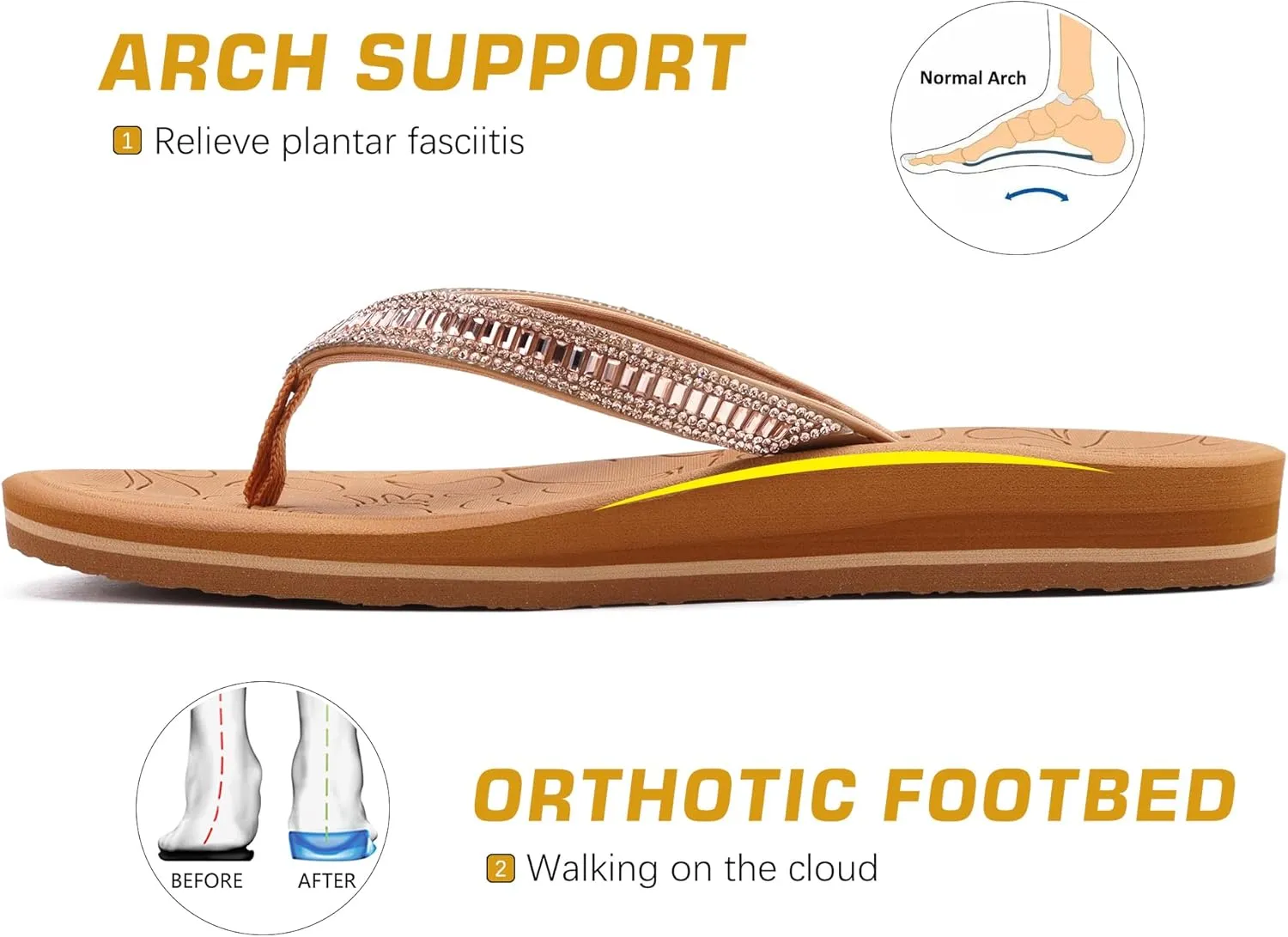 ONCAI Women's Flip Flops with Rhinestone, Arch Support Yoga Mat Comfort Walking Summer Beach Thong Sandals with Plantar Fasciitis Rubber Soles US Size 5-11