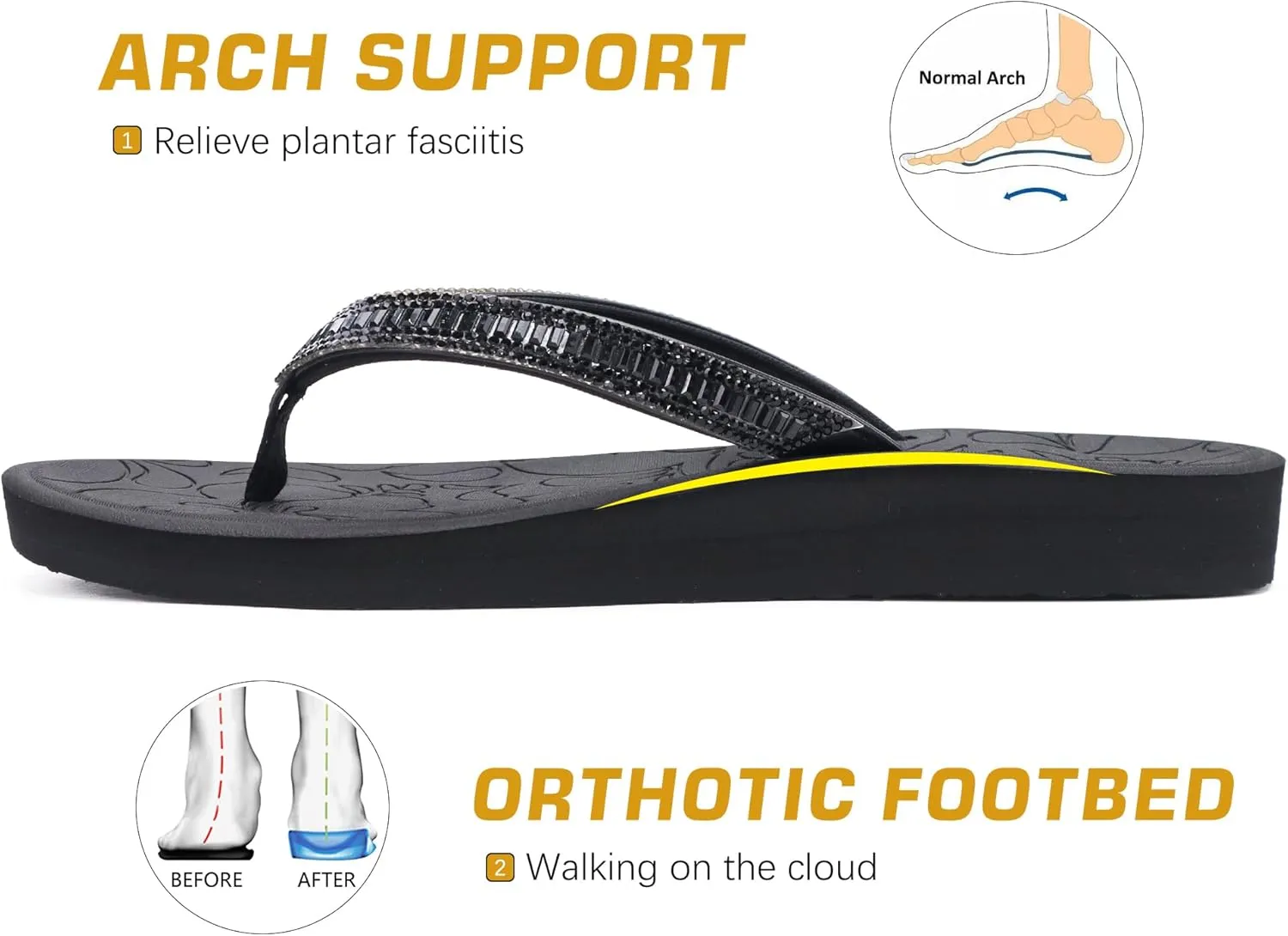 ONCAI Women's Flip Flops with Rhinestone, Arch Support Yoga Mat Comfort Walking Summer Beach Thong Sandals with Plantar Fasciitis Rubber Soles US Size 5-11