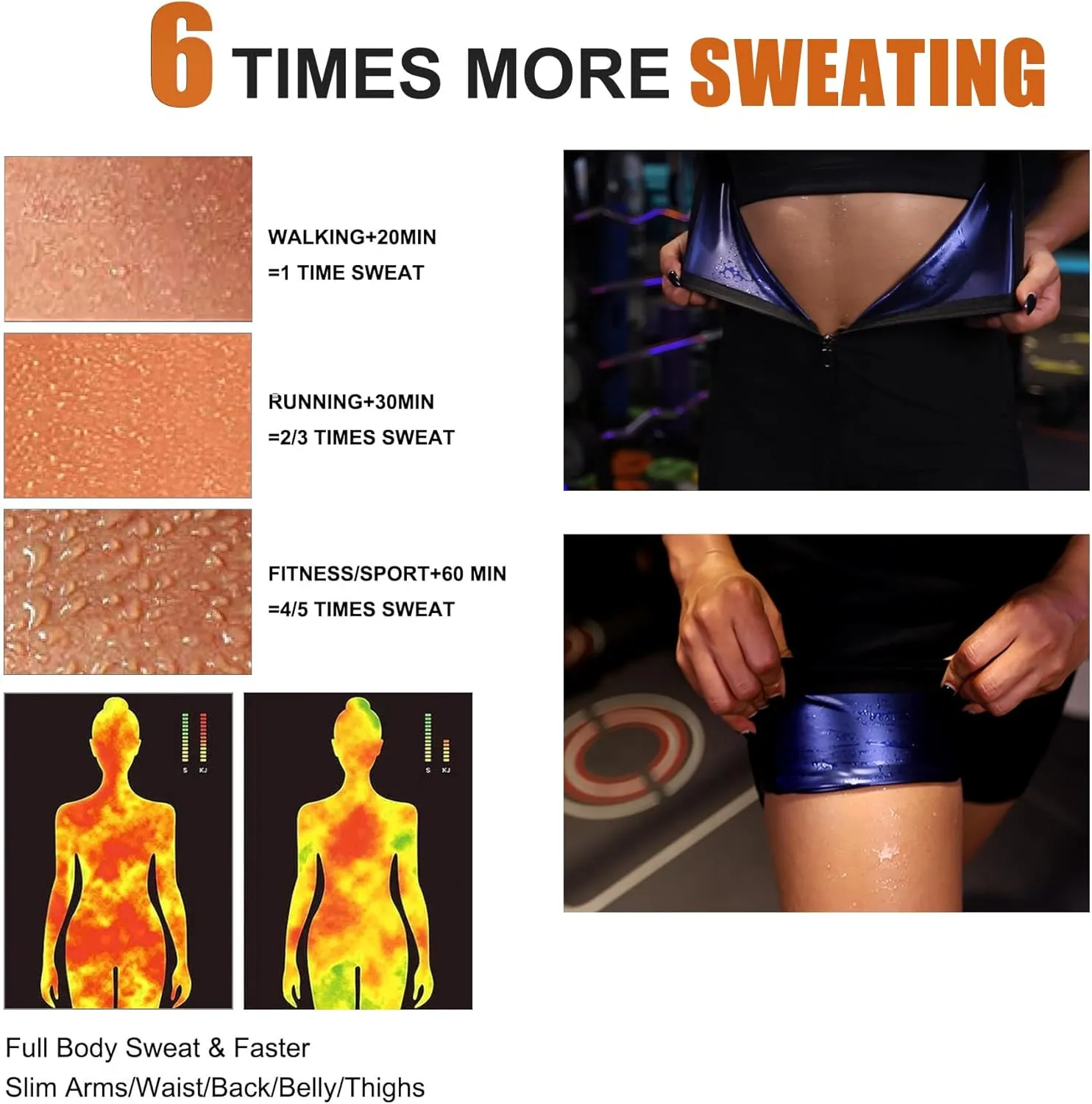 Sauna Suit For Women Weight Loss Sweat Vest Waist Trainers Belly Fat Workout 3 in 1 Full Body Control