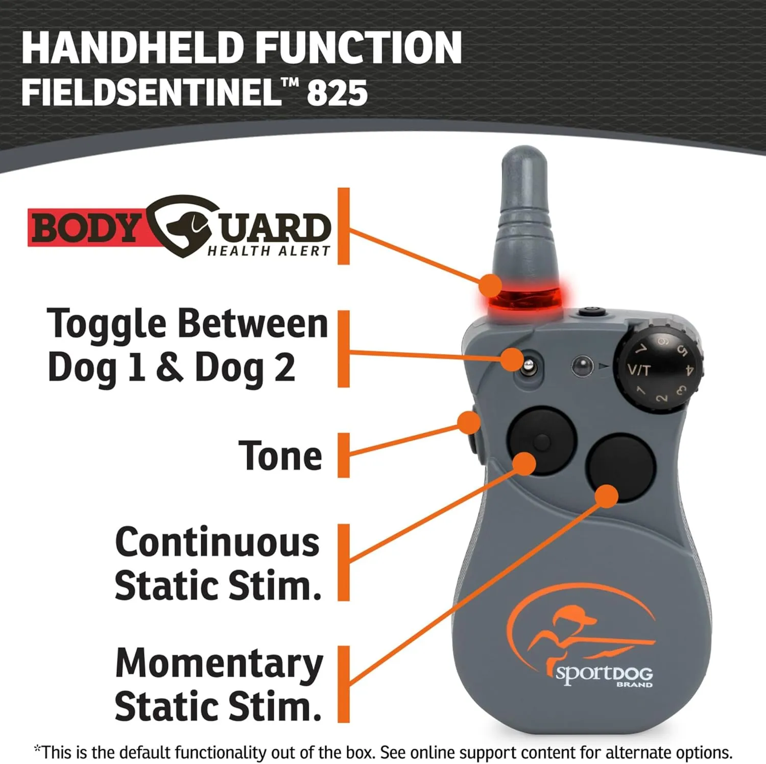 SportDOG Brand FieldSentinel 825 Remote Trainer with Bodyguard Health Alerts – World’s First Dog E-Collar with Health Monitoring – Train with Static, Vibrate, and Tone – ½ Mile Range