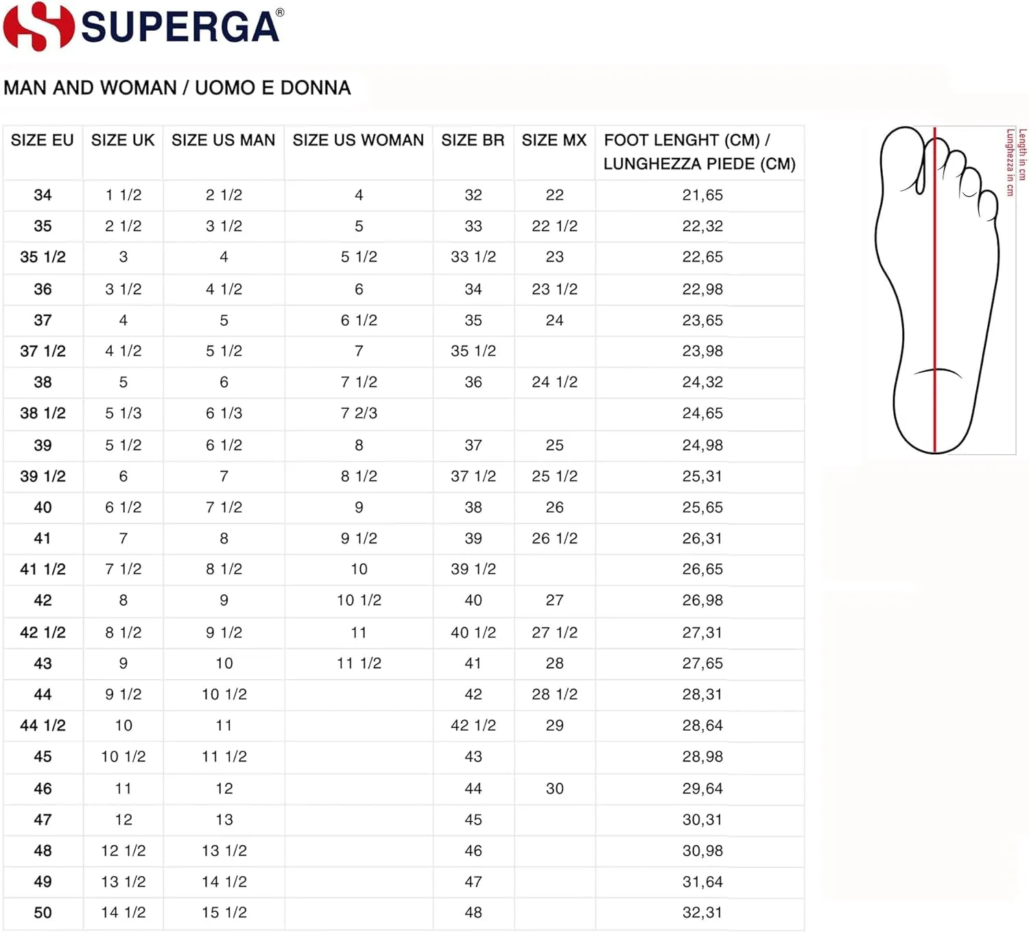 Superga Women's Wedge Espadrille