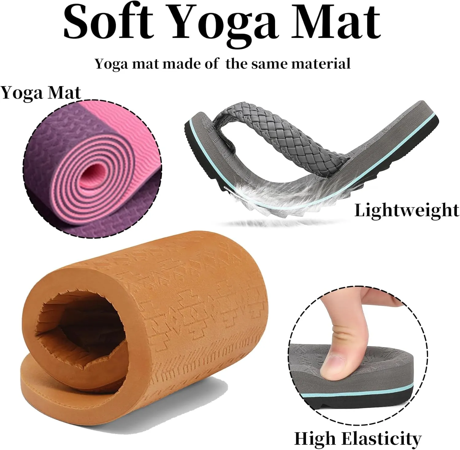 Women's Flip Flops with Arch Support - Yoga Mat Cushion Orthotic Thong Sandals for Plantar Fasciitis, Beach Walking Outdoor