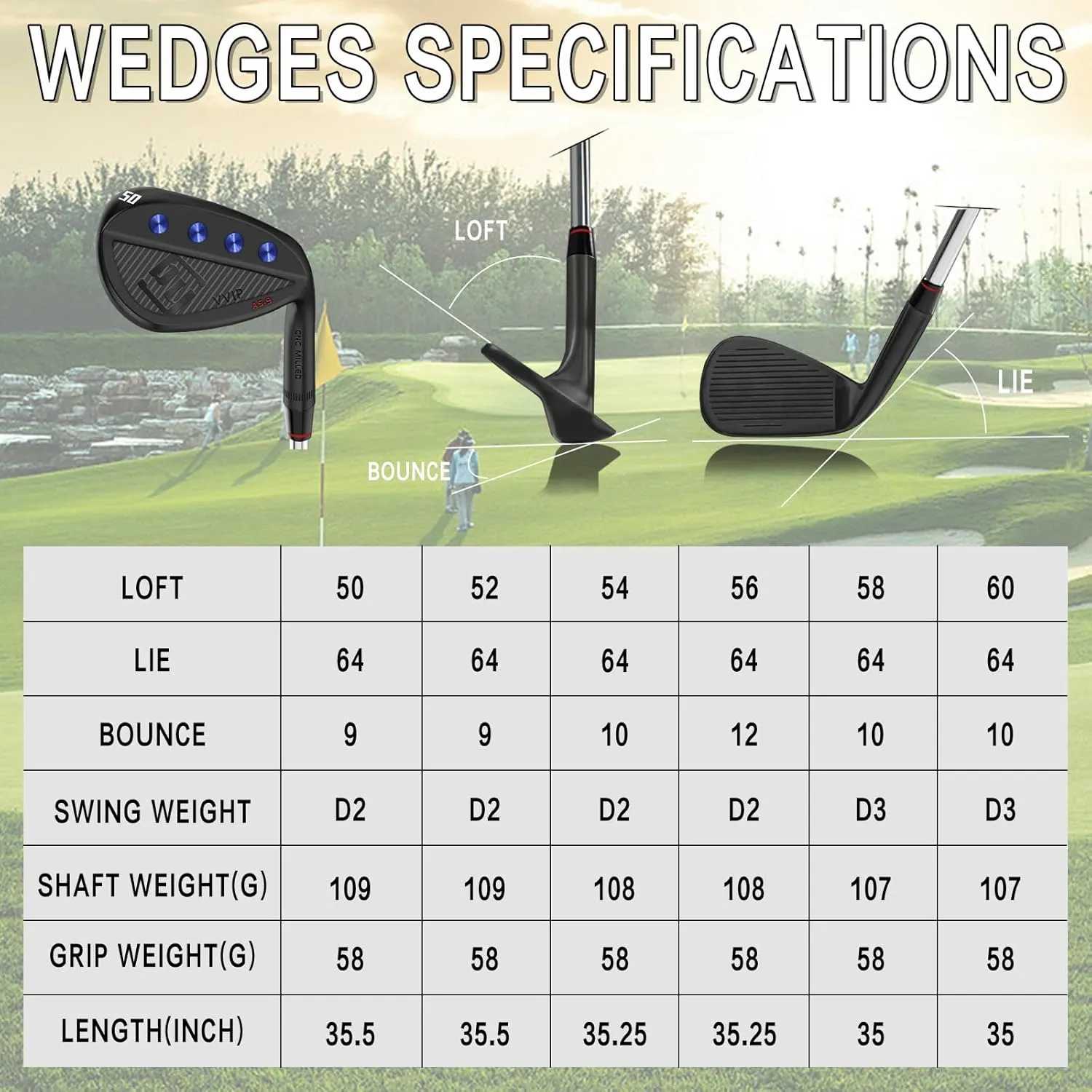 Yamato Full Face Golf Wedge Set or Individual Golf Wedges 50/52/54/56/58/60 Forged Golf Gap Wedge Sand Wedge Lob Wedge Golf Clubs Milled